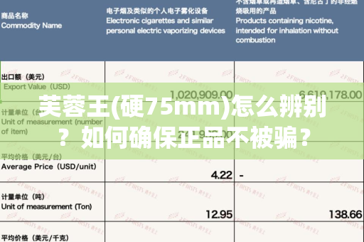 芙蓉王(硬75mm)怎么辨别？如何确保正品不被骗？
